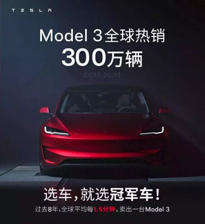 Tesla: Global sales of Model 3 reach 3 million units by 2025, leading the way in pure electric sales for 7 consecutive years
